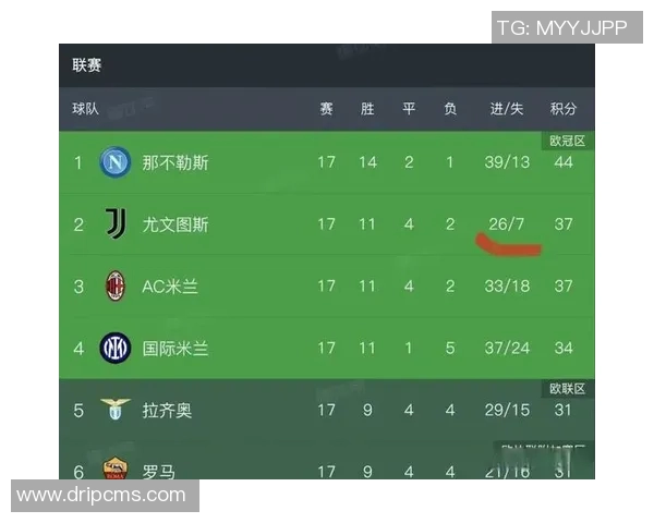 巴塞罗那与尤文图斯对决时间安排及赛事详情一览