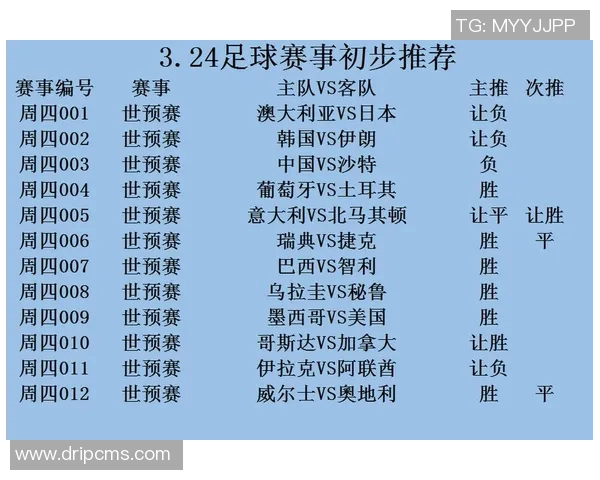 重庆足球队在足球比赛经验排行榜中荣获第六名的辉煌成就分析
