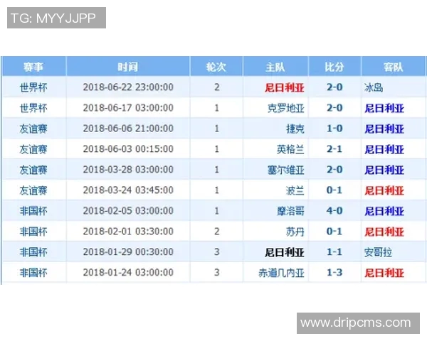 中国队与伊朗队历史交锋战绩分析及未来展望